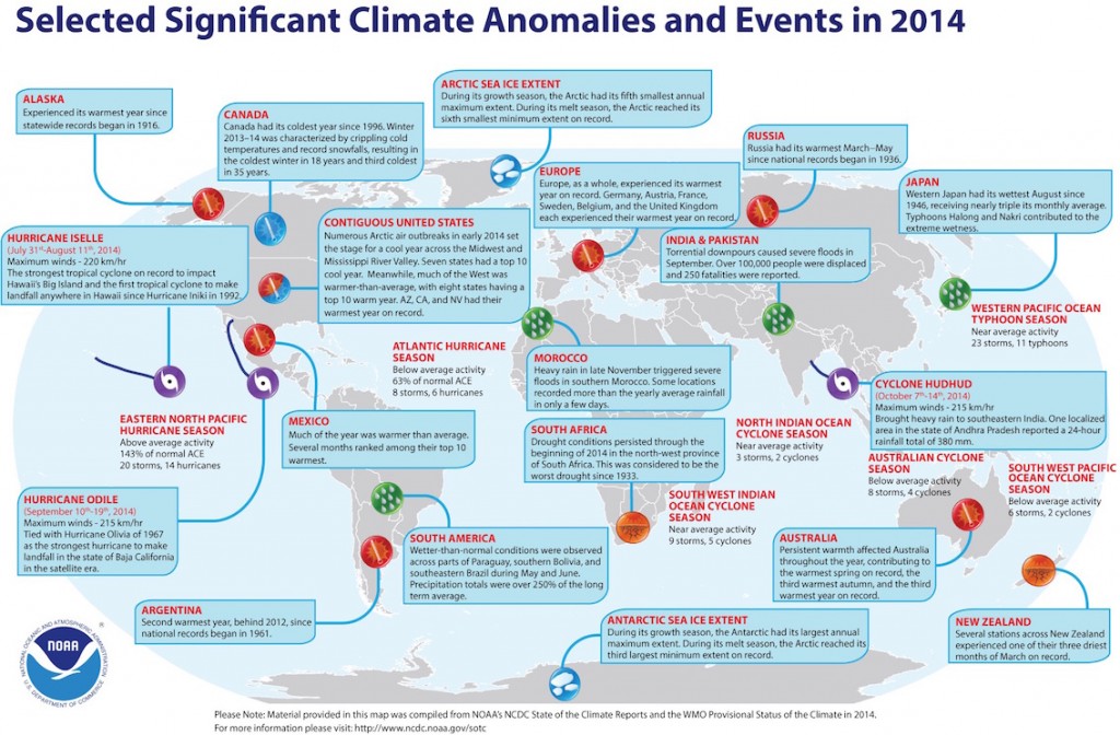 Quelques impacts dans le monde de la météo en  2014. © National Oceanic and Atmospheric Administration