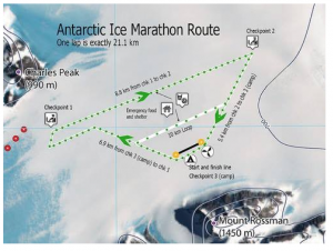 antarctic ice marathon
