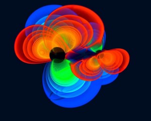 Voici une représentation de deux trous noirs tournoyant l’un autour de l’autre et qui à terme pourraient fusionner pour former un nouveau trou noir. Les couleurs représentent les quantités d’ondes gravitationnelles émises par le système.  Il s’agit d’un simulation numérique visant à évaluer l’intensité des ondes gravitationnelles produites par un tel événement. Les auteurs de ce travail estiment que ce système pourrait perdre jusqu’à 10 % de sa masse en ondes gravitationnelles.  © C. Reisswig, L. Rezzolla, Max-Planck-Institut für Gravitationsphysik (Albert-Einstein-Institut/AEI)/ M. Koppitz, Max-Planck-Institut für Gravitationsphysik (Albert-Einstein-Institut/AEI)/ Zuse-Institut Berlin