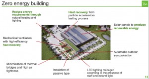 Quelques autres innovations "vertes" de la nouvelle usine d'IBA à Louvain-la-Neuve.