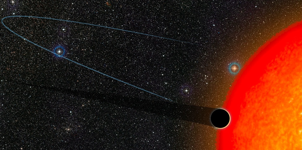 Les télescopes du projet SPECULOOS veulent détecter des planètes en orbite autour d'étoiles froides.